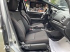 Honda Jazz RS 1.5CVT 2018