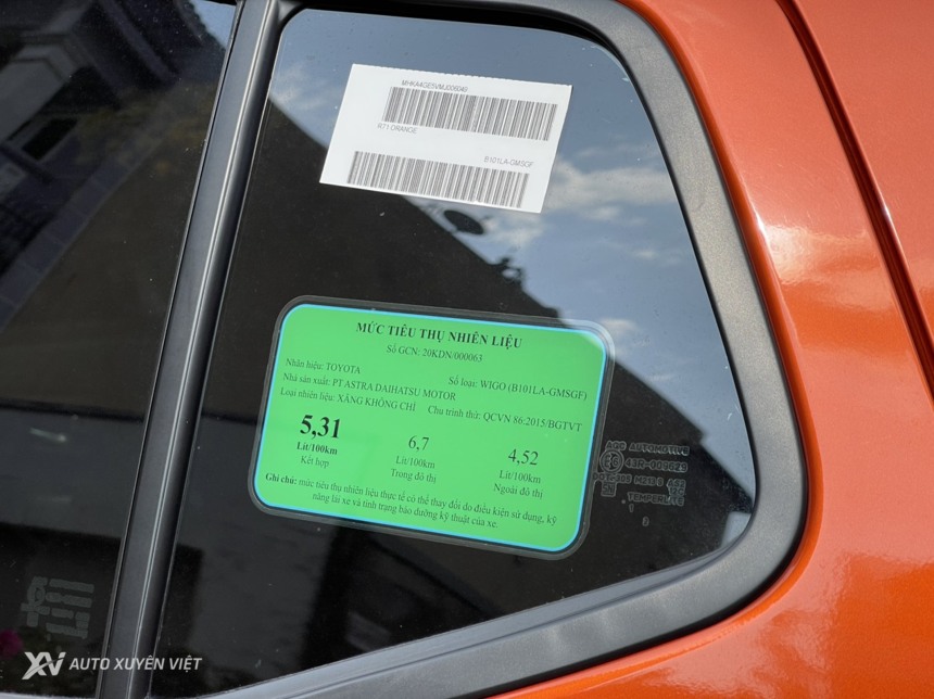 Toyota Wigo 1.2MT 2021