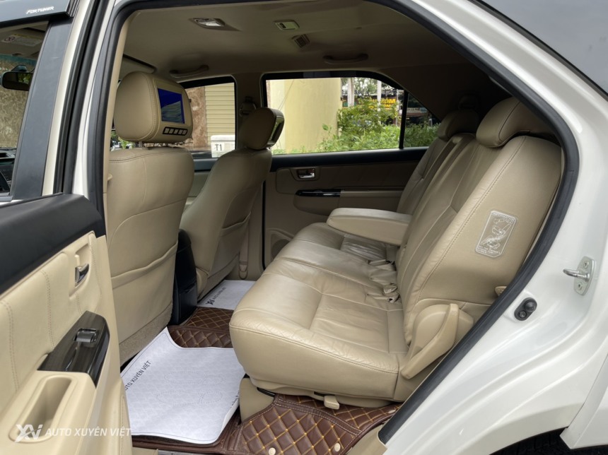 Toyota Fortuner TRD Sportivo 2015 Toyota Fortuner TRD Sportivo 2015