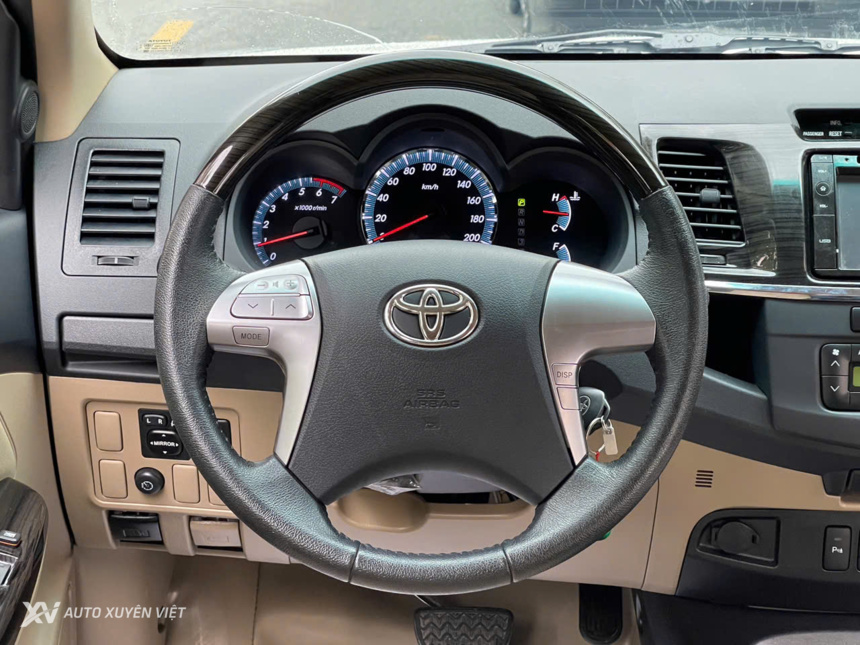 Toyota Fortuner TRD Sportivo 4x2AT 2016 Toyota Fortuner TRD Sportivo 4x2AT 2016